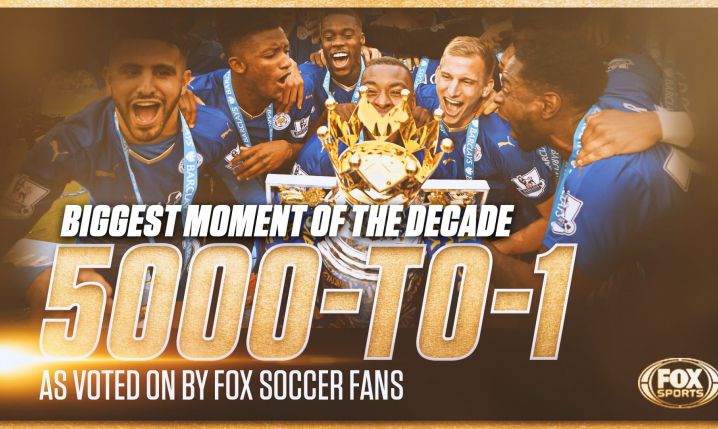 PIŁKARSKIE WYDARZENIE dekady według Fox Soccer